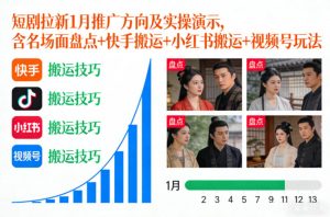 短剧拉新1月推广方向及实操演示，含名场面盘点+快手搬运+小红书搬运+视频号玩法-KJ分享