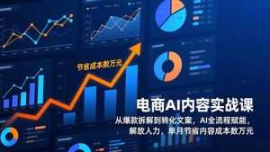 电商AI内容实战课，从爆款拆解到转化文案，AI全流程赋能，解放人力，单月节省内容成本数万元-KJ分享