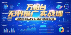万相台无界推广实战课，关键词测款加人群定位，2025电商流量新玩法-KJ分享