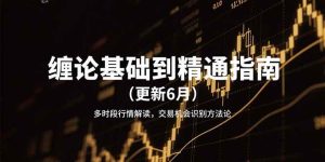 缠论基础到精通指南(更新6月)多时段行情解读,交易机会识别方法论-KJ分享