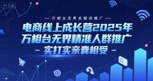 电商线上成长营2025年,万相台无界关键词推广-万相台无界精准人群推广-实打实亲囊相受-KJ分享