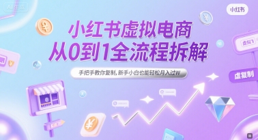 小红书虚拟电商从0到1全流程拆解，手把手教你复制，新手小白也能轻松月入过W-KJ分享