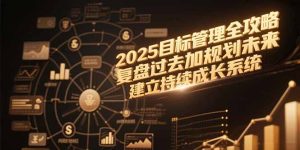 2025目标管理全攻略，复盘过去加规划未来，建立持续成长系统-KJ分享