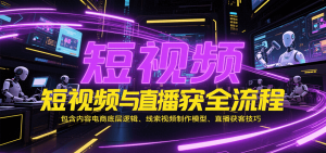 短视频与直播获客全流程,包含内容电商底层逻辑、线索视频制作模型、直播获客技巧-KJ分享