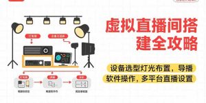 虚拟直播间搭建全攻略，设备选型灯光布置，导播软件操作，多平台直播设置-KJ分享