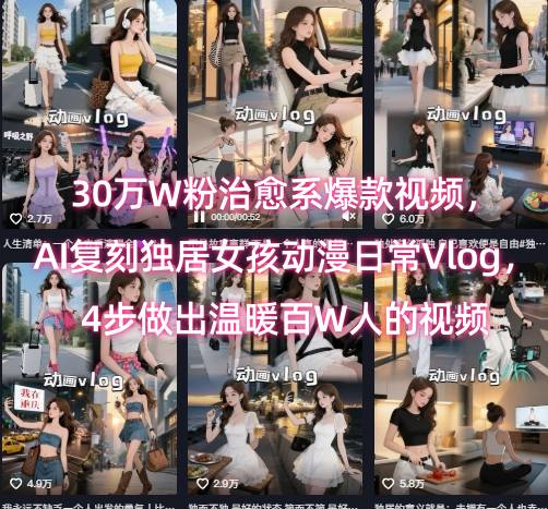 30万W粉治愈系爆款视频，AI复刻独居女孩动漫日常Vlog，4步做出温暖百W人的视频-KJ分享