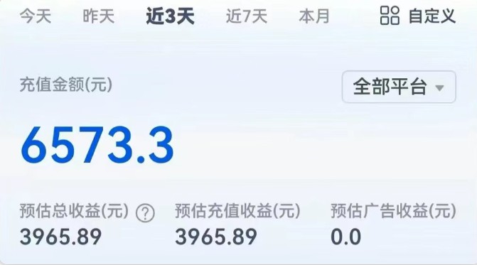 短剧新赛道—动漫短剧玩法，目前红利期月收益轻松达到6000+-KJ分享