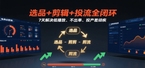 选品+剪辑+投流全闭环，7天解决低播放、不出单、投产差顽疾-KJ分享