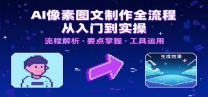 AI像素图文制作全流程：内容要点、文案选择及所用工具，助你快速入局-KJ分享