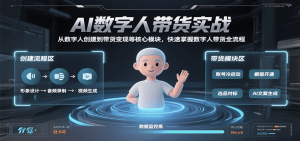 AI数字人带货实战,从数字人创建到带货变现各核心模块,快速掌握全流程-KJ分享