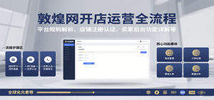 敦煌网开店运营全流程：平台规则解析、店铺注册认证、卖家后台功能详解等-KJ分享