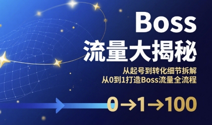 Boss流量大揭秘,从起号到转化细节拆解,从0到1打造Boss流量全流程-KJ分享