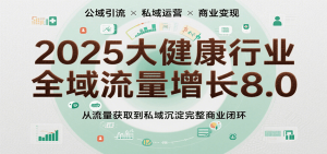 2025大健康行业全域流量增长8.0，从流量获取到私域沉淀完整商业闭环-KJ分享