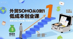外贸SOHO从0到1低成本创业课，能够立刻上手实操与落地执行-KJ分享