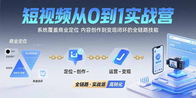 短视频从0到1的实战营：系统覆盖商业定位,内容创作到变现闭环的全链路技能-KJ分享