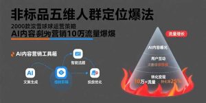 非标品五维人群定位法,2000款滚雪球运营策略,AI内容营销10万流量引爆-KJ分享