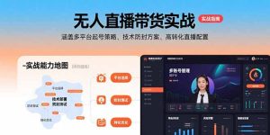 无人直播带货实战,涵盖多平台起号策略、技术防封方案、高转化直播配置-KJ分享
