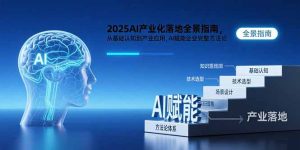 2025AI产业化落地全景指南,从基础认知到产业应用,AI赋能企业完整方法论-KJ分享