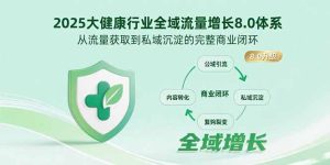 2025大健康行业全域流量增长8.0体系，从流量获取到私域沉淀的完整商业闭环-KJ分享