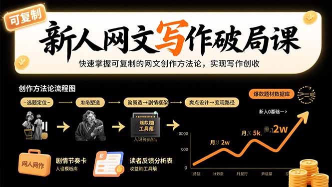 新人网文写作破局课：快速掌握可复制的网文创作方法论，实现写作创收-KJ分享