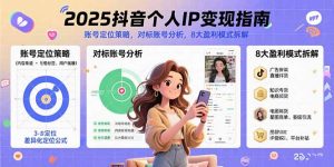 2025抖音个人IP变现指南，账号定位策略，对标账号分析，8大盈利模式拆解-KJ分享