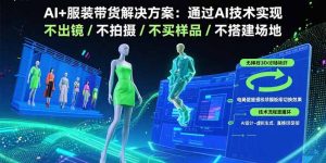 AI+服装带货解决方案:通过AI技术实现 不出镜/不拍摄/不买样品/不搭建场地-KJ分享