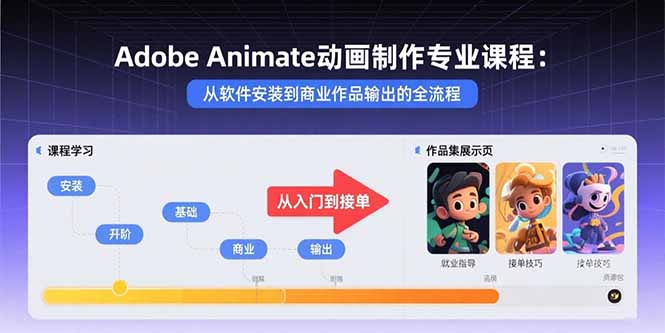 Adobe Animate动画制作专业课程：从软件安装到商业作品输出的全流程-KJ分享