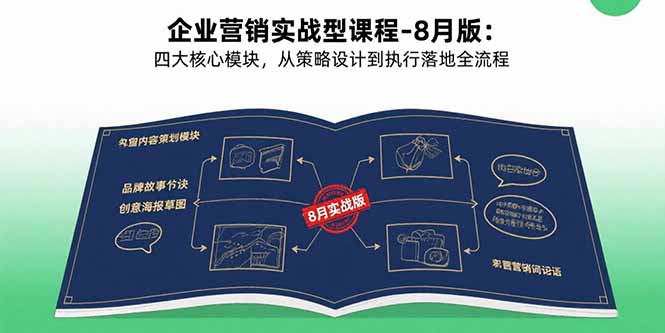 企业营销实战型课程-8月版：四大核心模块，从策略设计到执行落地全流程-KJ分享