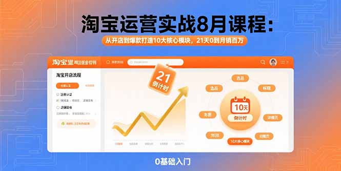 淘宝运营实战8月课程：从开店到爆款打造10大核心模块，21天0到月销百万-KJ分享