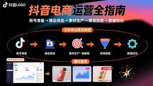 抖音电商运营全指南：账号准备→爆品筛选→素材生产→精准投放→数据优化-KJ分享