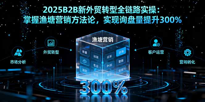 2025B2B新外贸转型全链路实操：掌握渔塘营销方法论，实现询盘量提升300%-KJ分享