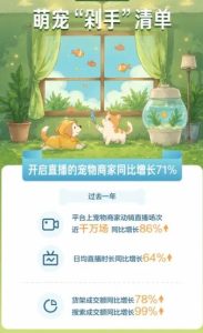 月赚3万+的小众暴利野路子赚钱玩法_灰产暴利-KJ分享