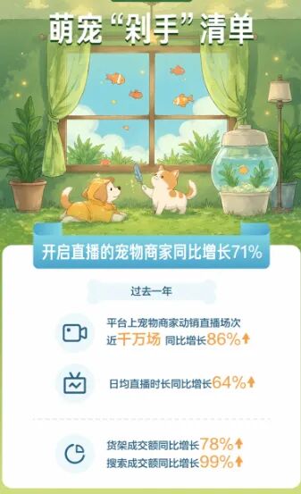 月赚3万+的小众暴利野路子赚钱玩法_灰产暴利-KJ分享