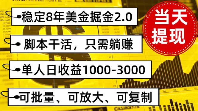 稳定8年美金掘金2.0脚本干活，只需躺赚。单人日收益1000-3000可批量、…-KJ分享