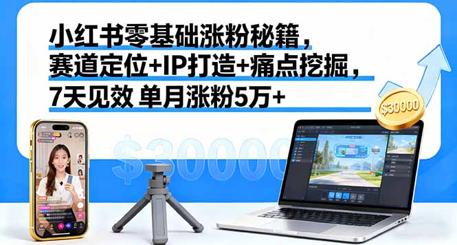 小红书零基础涨粉秘籍，赛道定位+IP打造+痛点挖掘，7天见效 单月涨粉5万+-KJ分享