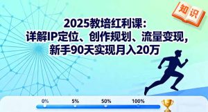 2025教培红利课:详解IP定位、创作规划、流量变现,新手90天实现月入20万-KJ分享