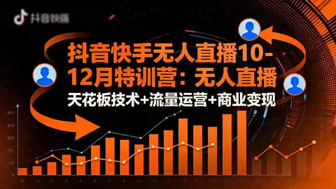 抖音快手无人直播10-12月特训营：无人直播天花板技术+流量运营+商业变现-KJ分享