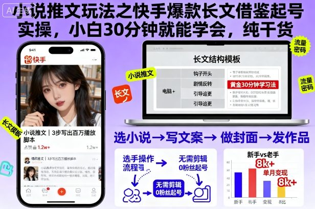 小说推文玩法之快手爆款长文借鉴起号实操，小白30分钟就能学会，纯干货-KJ分享