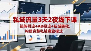 私域流量3天2夜线下课，矩阵引流+AD投流+私域转化，构建完整私域商业模式-KJ分享