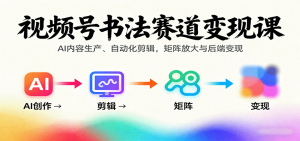 视频号书法赛道变现课：AI内容生产、自动化剪辑，矩阵放大与后端变现-KJ分享