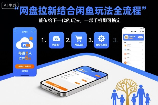 网盘拉新结合闲鱼玩法全流程，能传给下一代的玩法，一部手机即可搞定（附入口渠道以及实操教程）-KJ分享