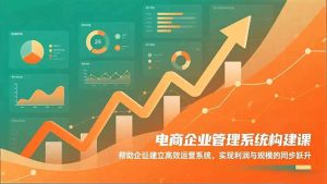 电商企业管理系统构建课:帮助企业建立高效运营系统,实现利润与规模的同步跃升-KJ分享
