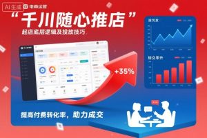 千川随心推起店底层逻辑及投放技巧,提高付费转化率,助力成交-KJ分享