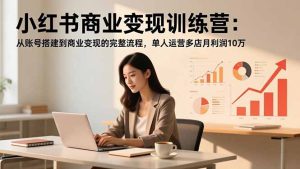 小红书商业变现训练营：从账号搭建到商业变现的完整流程，单人运营多店月利润10万-KJ分享