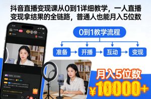抖音直播变现课从0到1详细教学,一人直播变现拿结果的全链路,普通人也能月入5位数-KJ分享
