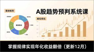 A股趋势预判系统课,多维分析、板块轮动、仓位优化,掌握规律实现年化收益翻倍(更新12月)-KJ分享