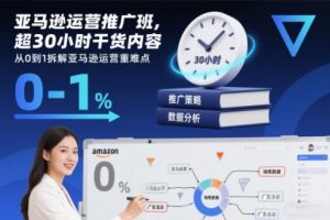 亚马逊运营推广班，超30小时干货内容，从0到1拆解亚马逊运营重难点-KJ分享