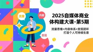 2025自媒体商业体构建大课-第5期，流量思维+内容体系+变现闭环，打造个人可持续生意-KJ分享