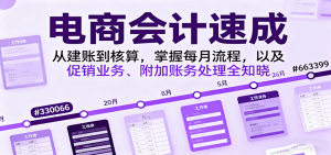电商会计速成，从建账到核算，掌握每月流程，以及促销业务、附加账务处理全知晓-KJ分享