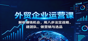外贸企业运营课:解析赚钱机会,用八步法定战略、建团队、做营销与选品-KJ分享
